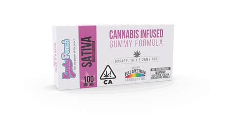 Kushy Punch Sativa And Indica Cannabis Gummies Review More Than Buds