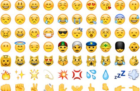 Here Are The Top 10 Emojis That Took Over Twitter In 2015
