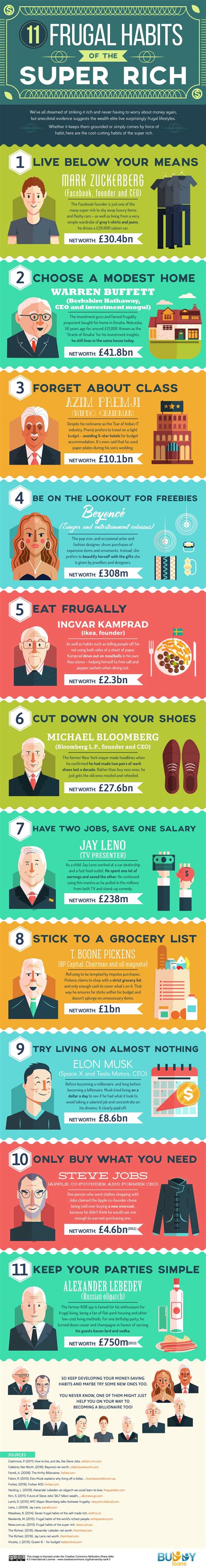 11 Frugal Habits Of The Rich Infographic E Learning Infographics