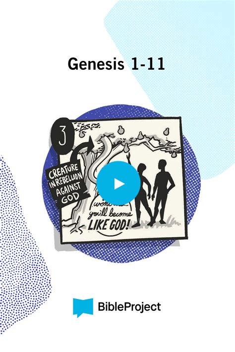 Genesis Bible Reading Plan