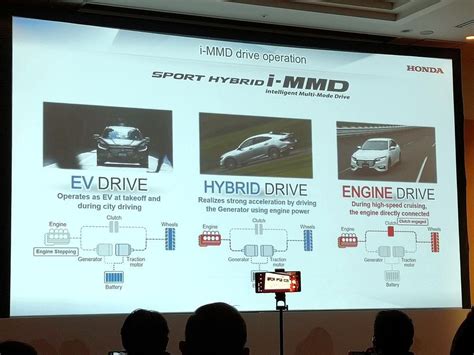 Lets Try To Understand Hondas New I Mmd Hybrid System Insights