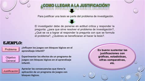 Ejemplo De Una Justificacion En Una Tesis Ejemplo Sencillo Images Images