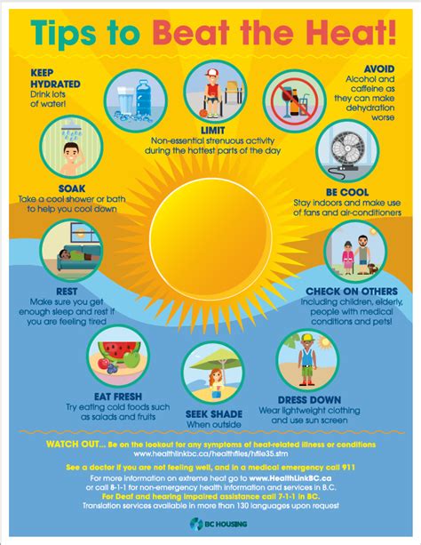 Safety Tips For The Upcoming Hot Weather May 2023 Corporation Of The