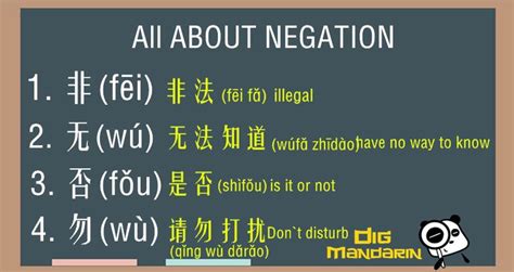 How To Say No In Chinese All About Negation Chinese Language