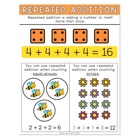 Lucky To Learn Math Unit 9 Multiplication And Arrays Anchor Chart
