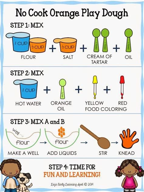 Play Dough Recipe Card For Kids Visual Recipes Playdough Early