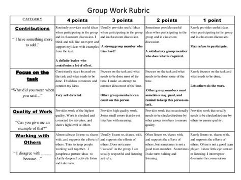 Groupwork Rubric