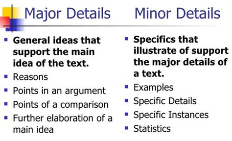 What Are Major And Minor Supporting Sentences And What Do They Talk