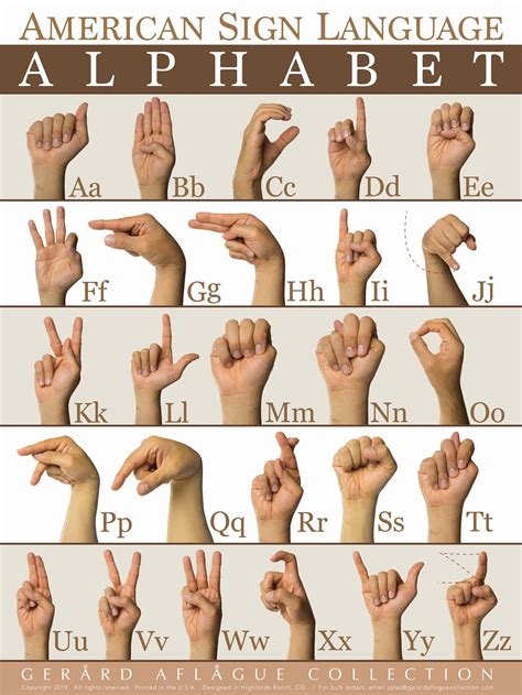 Gerard Aflague Collection American Sign Language Alphabet Abc