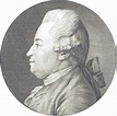 Otto Friedrich Müller - Wikiwand