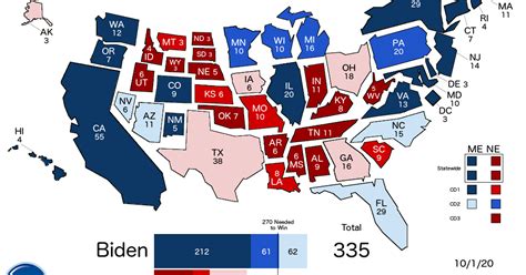 How Many Electoral College Votes Does Each State Have