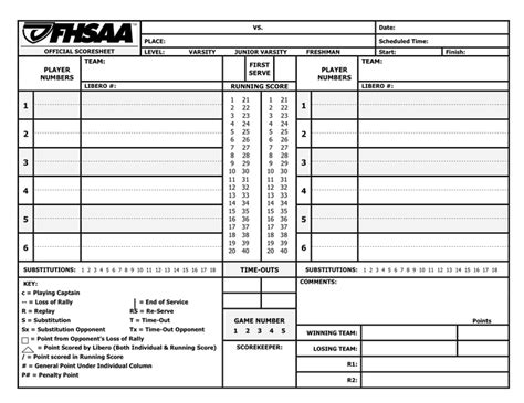 Volleyball Score Sheet In Word And Pdf Formats