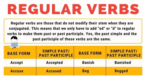 Regular Verbs List Of 300 Useful Regular Verbs In English Efortless