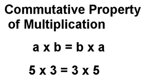 Commutative Property Of Multiplication Worksheet