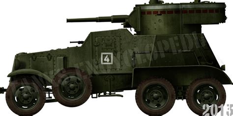 Ba 3 And Ba 6 Armored Cars