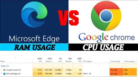 Google Chrome Vs Microsoft Edge Which Is Better In Browsermentor Kulturaupice