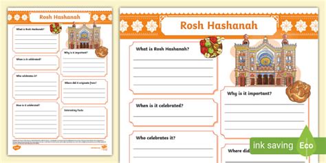 Rosh Hashanah Fact File Template Teacher Made Twinkl