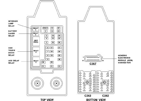 Fuse box ford f150 pickup 4×4 connector diagram. Need diagram for 1997 Ford F150 fuse box.
