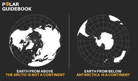 Arctic Vs Antarctica 12 Key Similarities And Differences Polar