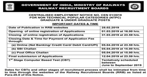 No offline or paper applications will be accepted for tnset. RRB NTPC Recruitment 2019 - Apply Online 35277 Station ...