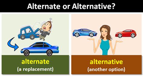 Alternate Vs Alternative Difference And Examples Zohal
