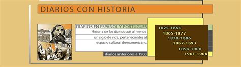INFOAMÉRICA Diarios con historia