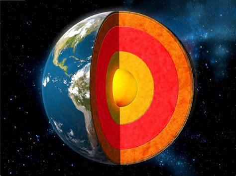 Our Planet Geo For Cxc