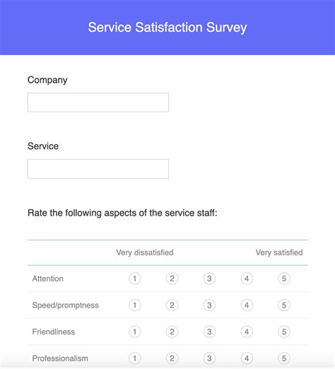 14 Of The Best Survey Templates To Put In Front Of Your Customers