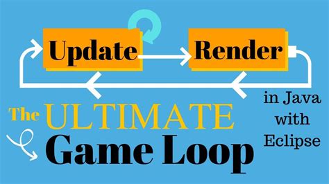The Ultimate Game Loop Explained And Coded Youtube