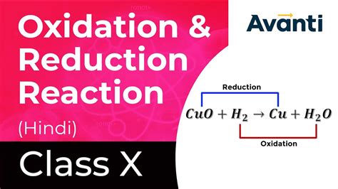 Oxidation And Reduction Reaction Chemical Reactions And Equations