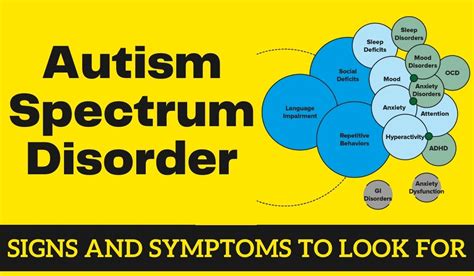 Autism Spectrum Disorder Signs And Symptoms To Look For