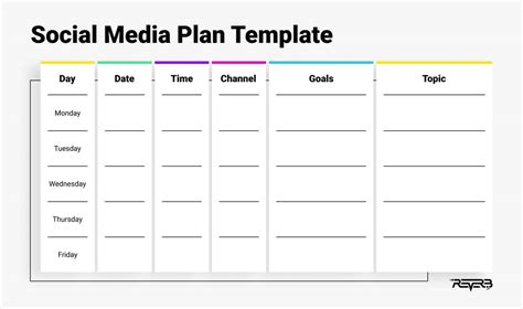 10 Steps To Create A Powerful Social Media Content Plan Reverb