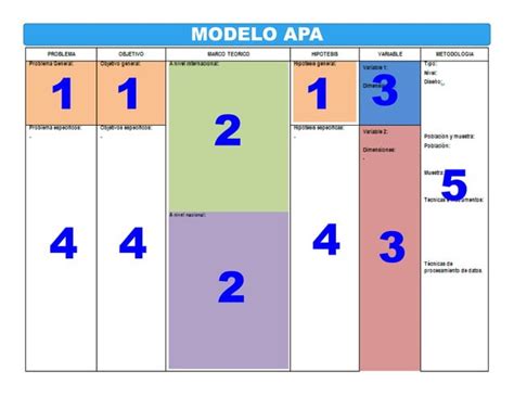 Clase 2a Matriz De Consistencia PPT Descarga Gratuita