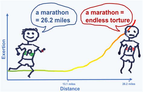 Marathon Handbook Marathonlengthfeatured3