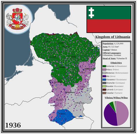 Ethnic Map Of The Kingdom Of Lithuania Kaiserreich