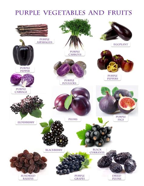 Purple Fruits And Vegetables Art Print By Gabriela Tardea Purple
