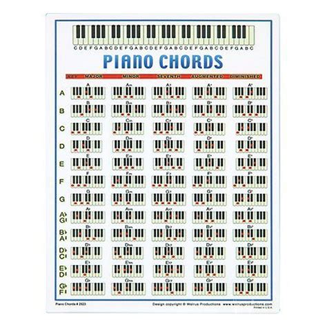 Walrus Productions Mini Laminated Piano Chord Chart Reverb