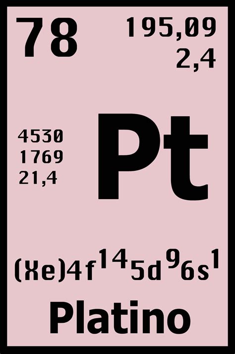 Elementos Químicos Platino Pt Simbolos Quimicos Tabla Periodica