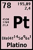 Grupo 4b De La Tabla Periodica