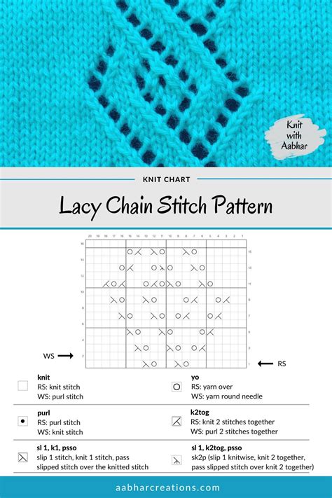 Lacy Chain Stitch Pattern Knit With Aabhar Aabhar Creations
