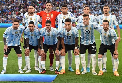 Coupe Du Monde 2022 Voici Léquipe Dargentine
