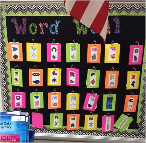 3 Word Walls Houck Educational Services