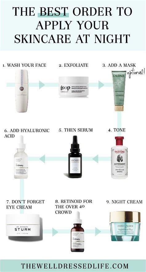 Once you throw prescription medications into the mix, application order becomes more important. The Best Order to Apply Skincare Products at Night | Skin ...