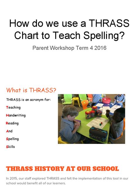 How Do We Use A Thrass Chart To Teach Spelling 3 Pdf Phoneme