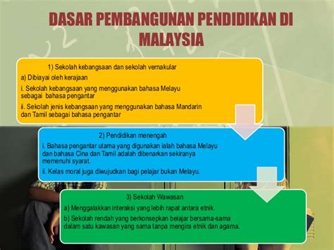 Proses ini sebenarnya masih terus berlangsung meskipun usia republik sudah 63 tahun. Sejarah pendidikan di malaysia dan hubungan etnik