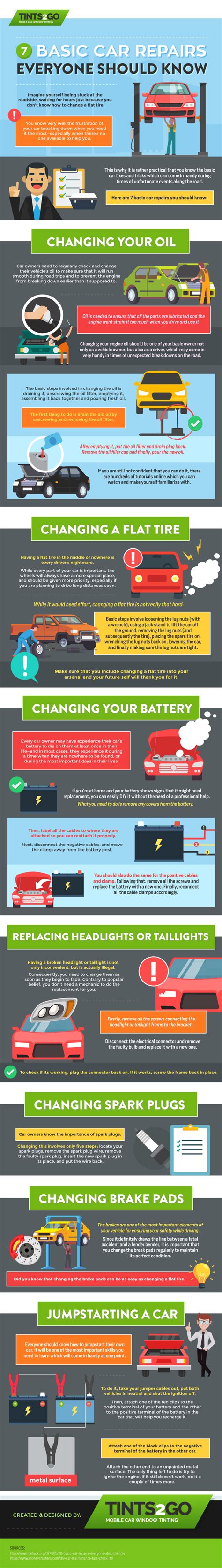 7 Basic Car Repairs Everyone Should Know Infographic Tints2go Blog