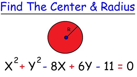 Standard Equation Of A Circle Calculator Given Center And Radius