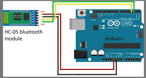 How To Interface Hc 05 Bluetooth Module With Arduino Uno