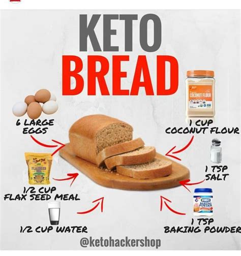 Regardless of what flavors you choose, the main thing to once that's all done, you are going to close the lid and begin cooking at a temp of 325 f to 350 f until your meat's internal. Keto bread loaf easy quick Bake @325-350 for 25-30 mins or ...