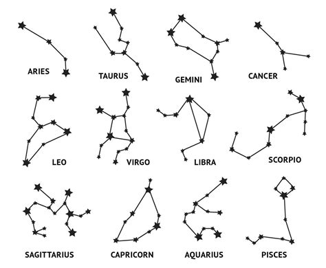 Constellation Svg Zodiaque Signe Svg Silhouette Découpant Etsy In